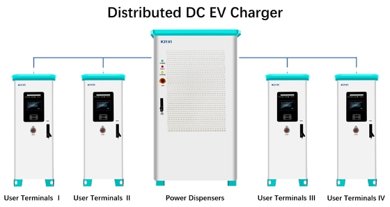AC 380V 50/60H Doppel-EV-Ladegerät öffentliche Solar-Schnellladestationen