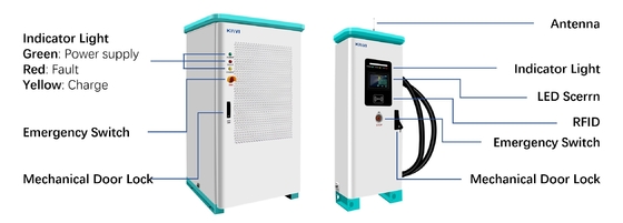 AC 380V 50/60H Doppel-EV-Ladegerät öffentliche Solar-Schnellladestationen