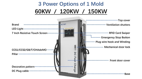 Hotels Wohnungen 3 Phase Ev Ladegerät Dual Smart DC Fast Elektroauto 150-1000V