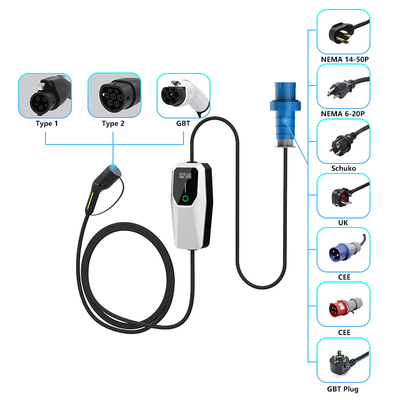 Typ 1 3.5KW 7KW 11KW AC Stufe 1 2 Wandbox Ev Ladegerät auf dem Straßenparkplatz