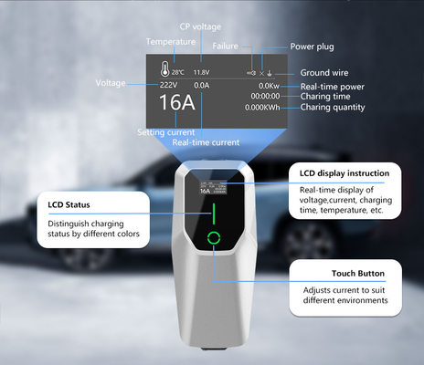 Typ 1 3.5KW 7KW 11KW AC Stufe 1 2 Wandbox Ev Ladegerät auf dem Straßenparkplatz