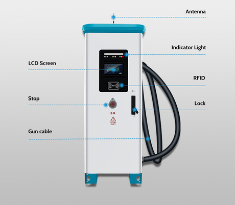 EU UK Smart EV-Ladegerät 320KW 480KW 1200KW Handels- Gleichstrom-Schnellladestationen