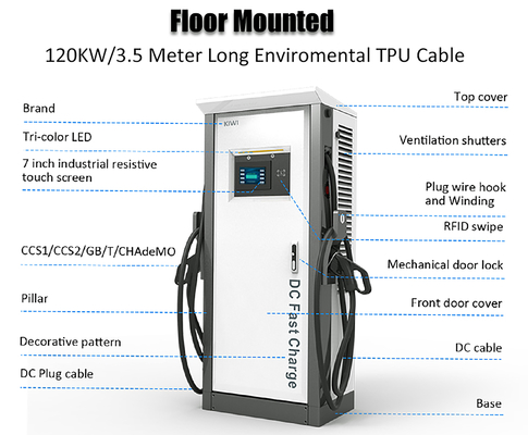 60 kW/120 kW CCS1 Chademo-GBT-Adapter für die Hochspannungsladung von Elektrofahrzeugen