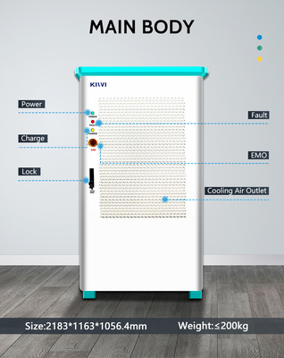 CCS1/CCS2 Schnittstellenstandard 320 kW kommerzielles EV-Ladegerät für schnelles Laden bei KIWI DC