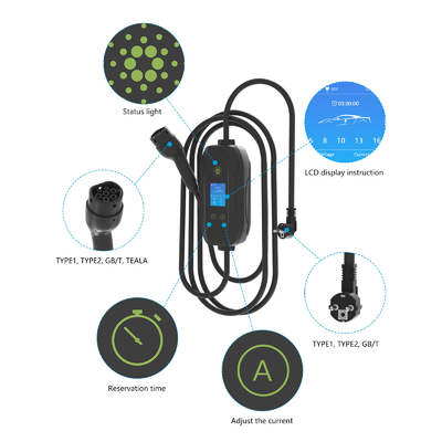 3.5kw 16A Home Electric mit Bildschirmreservierung Gbt Portable EV-Ladegerät für leicht aufladbare Elektrofahrzeuge